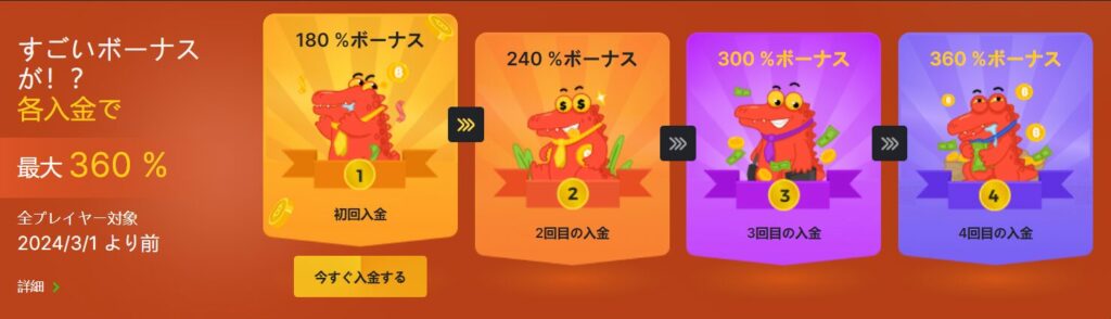 BCGAME初回入金ボーナス